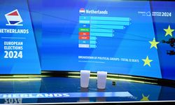 Avrupa Parlamentosu seçimlerinde ilk sonuçlar açıklanmaya başlandı