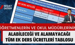 Tek Bir Tabloda Öğretmenlerin ve Okul Müdürlerinin Alabileceği ve Alamayacağı Tüm Ek Ders Ücretleri