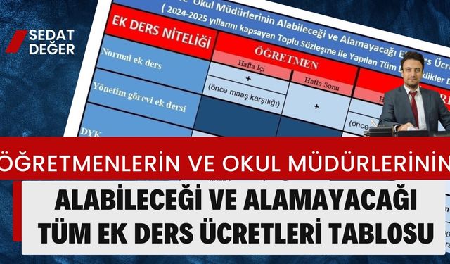 Tek Bir Tabloda Öğretmenlerin ve Okul Müdürlerinin Alabileceği ve Alamayacağı Tüm Ek Ders Ücretleri