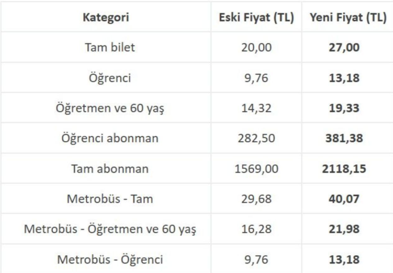 Ekran Görüntüsü 2025 01 15 131113